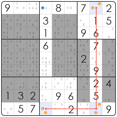 sudoku fail